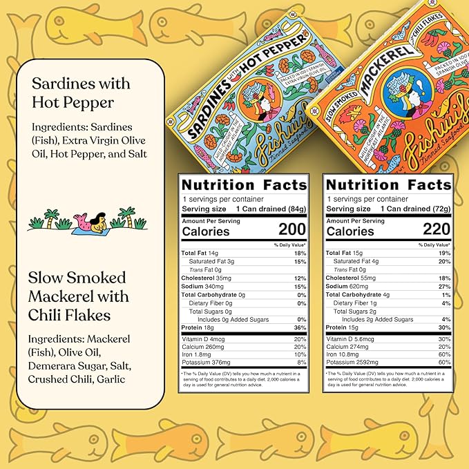 Fishwife Holiday Gift Set (5-Pack Variety with Cantabrian Anchovies, Sardines with Hot Pepper