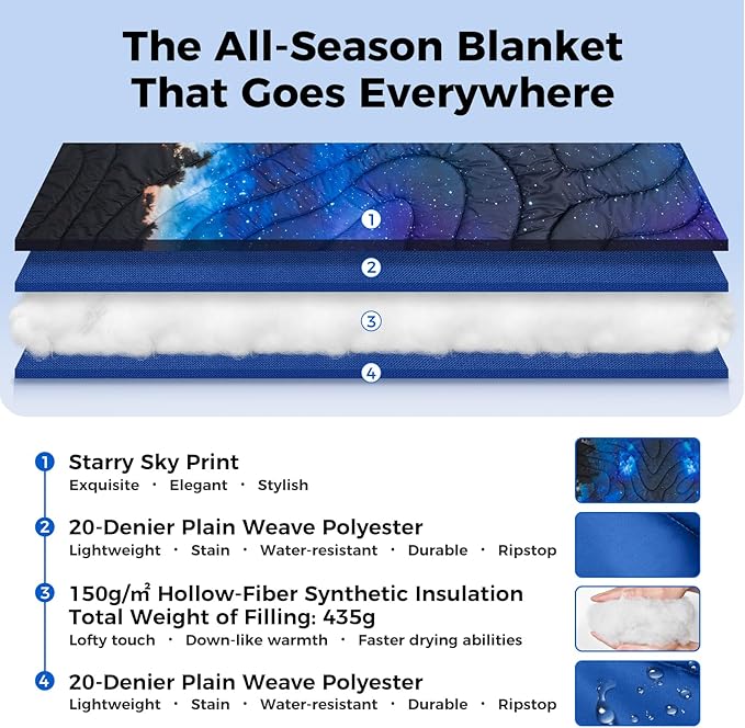 KingCamp Ultralight Camping Blanket, Packable Down Alternative Puffy Printed Wearable Blanket with