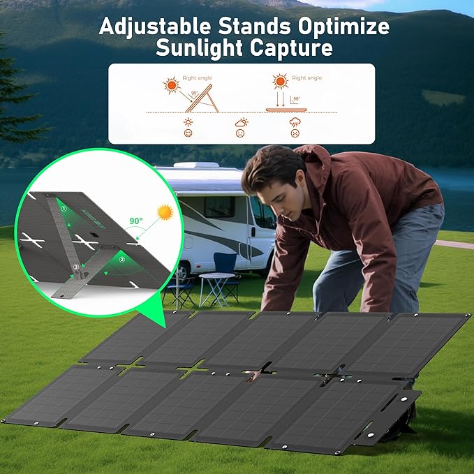 Portable Solar Panel 100W, Monocrystalline 24.8% High Efficiency Foldable Solar Panel, Solar