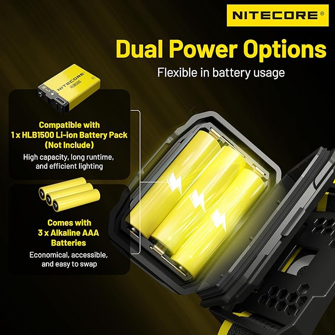 Nitecore HA23 UHE 600 Lumen MCT Outdoor Headlamp Multiple Color Temperatures Lightweight AAA