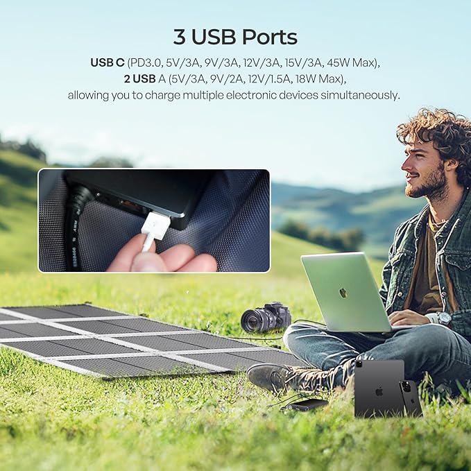Renogy 200W Portable Solar Panel Blanket, 25% High Efficiency N-Type Foldable Solar Charger for