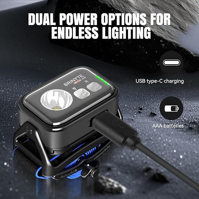 Brinyte HC01 1000 Lumen Rechargeable Headlamp, USB-C/AAA Dual Power, Red Light & 45H Runtime (Low