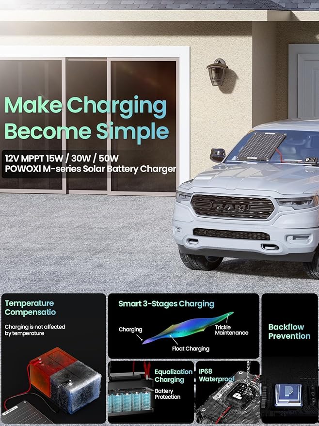 POWOXI 30W Solar Battery Charger: 12V Solar Car Battery Trickle Maintainer - with MPPT Controller