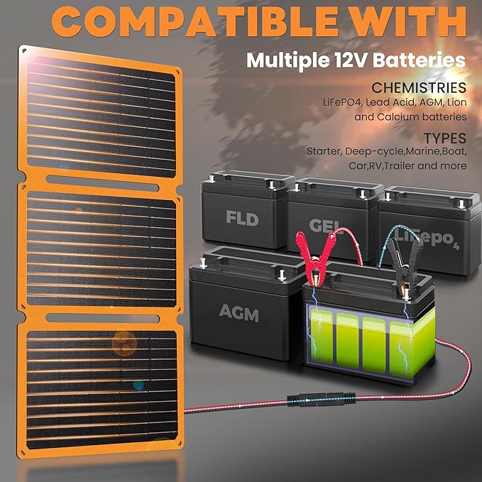 FieryRed 30W Folding Solar Battery Trickle Charger Maintainer, 2-in-1 Portable 12V Solar Trickle