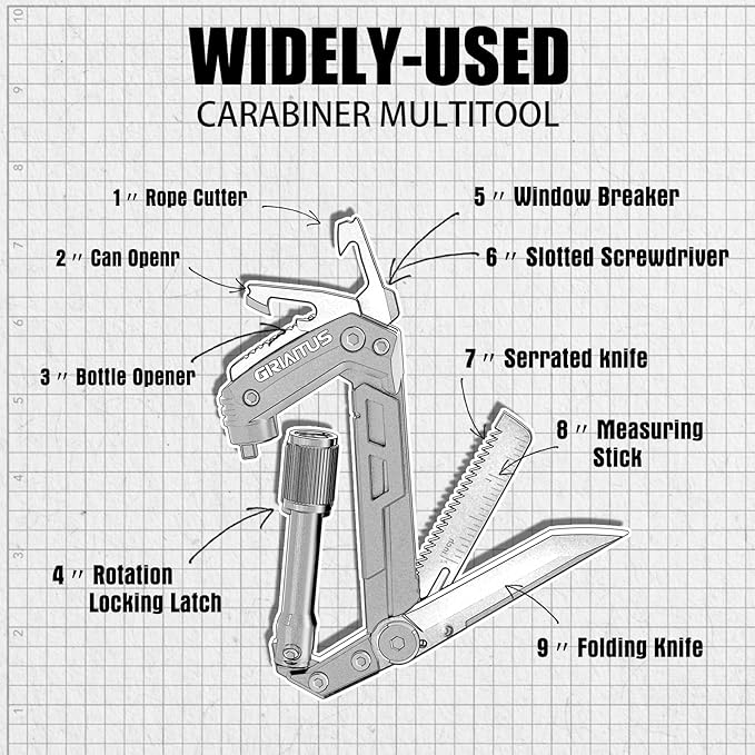 Carabiner Multitool with Pocket Knives, 8-in-1 EDC Carabiners, Serrated Knife, Rope Cutter