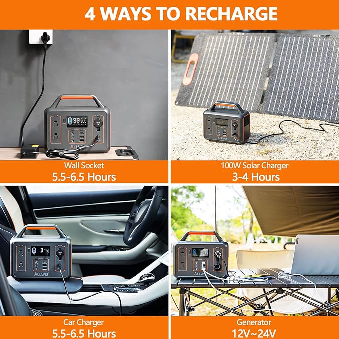 ALLWEI 300W Solar Generator with 100W Solar Panel Included, 280Wh Portable Power Station with AC