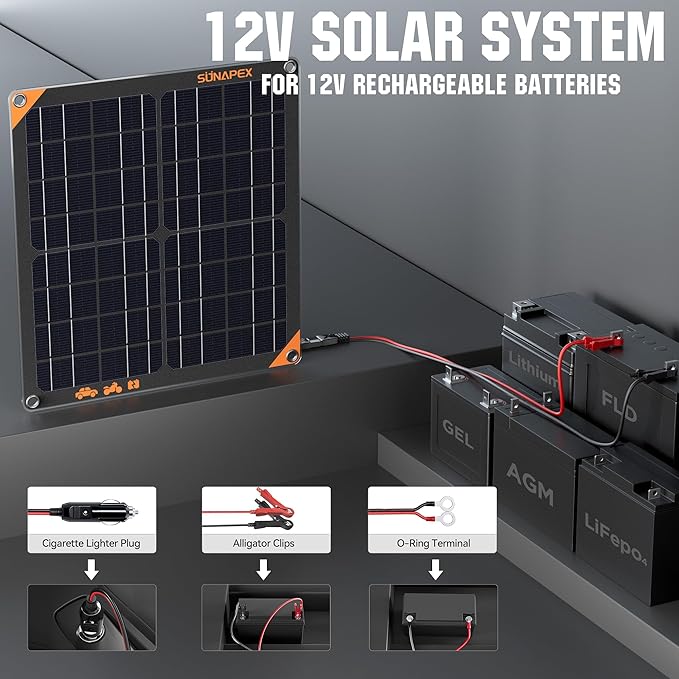 SUNAPEX 20W 12V Solar Panel Battery Charger Maintainer, Portable Waterproof Solar Trickle Charger