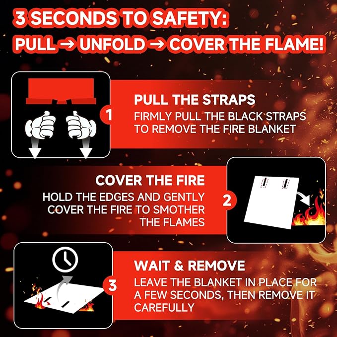 20 Packs Fire Blanket ??39.37x39.37 Inches, 1100??Heat Resistant, Emergency Fire Suppression