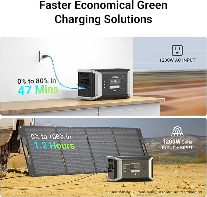 Dabbsson Portable Power Station DBS1000 Pro,2000W 1024Wh Solar Generator,4xAC Pure Sine Wave