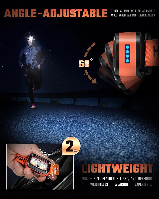 DARKBEAM LED Headlamp High Lumens USB Rechargeable Dual Light Headlight for Hardhat with Motion
