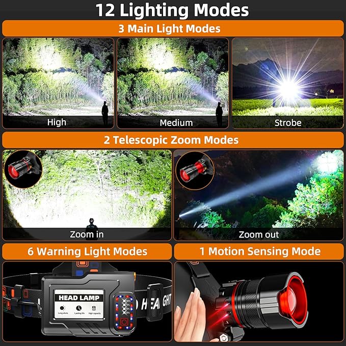 Rechargeable Headlamp 4000 High Lumens, Super Bright LED Head Lamp with Motion Sensor, 12 Modes