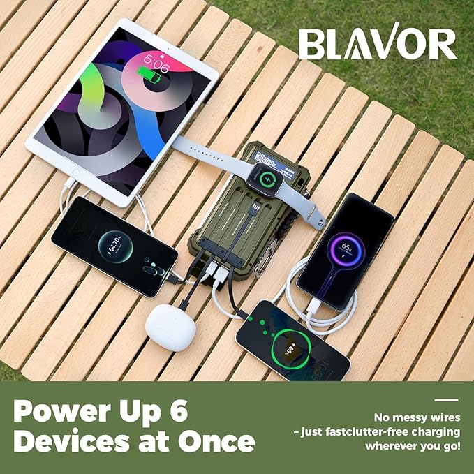 BLAVOR Solar Power Bank 20000mAh/74000mWh Built-in Cables, Wireless Charger for Apple Watch, 20W