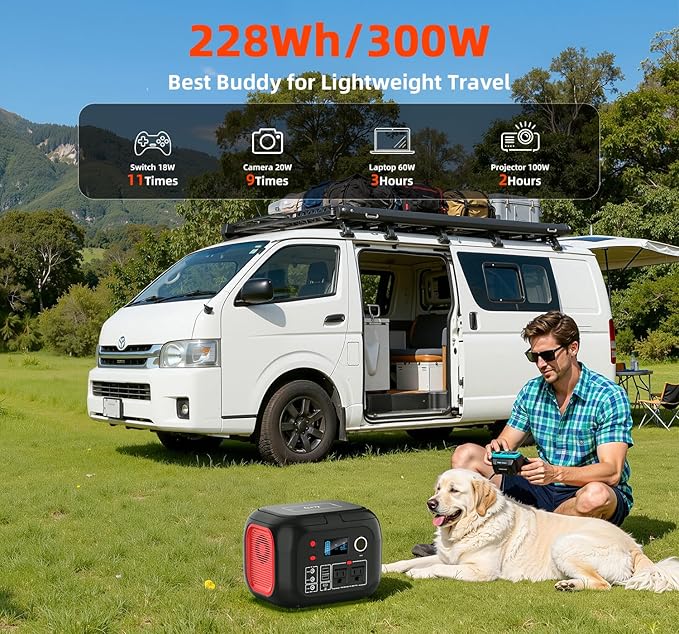 Portable Power Station 300W, 228Wh Solar Generator with 110V Pure Sine Wave AC Outlet, Backup