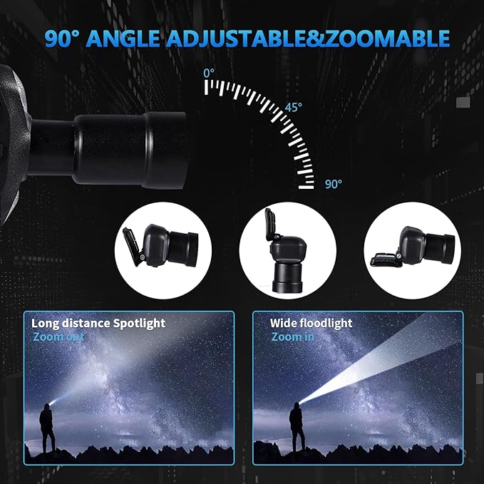 VAVOFO LED Headlamp 2400mAh Rechargeable, 2000 Lumen Bright, Zoomable, Waterproof Outdoor Headlight
