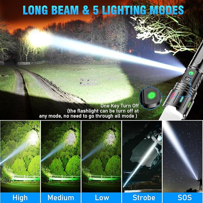 Hoxida Flashlights High Lumens Rechargeable - 1500 Meters Long Beam Super Bright LED Flash Light