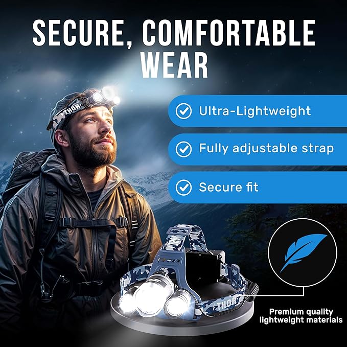TDC Head Lamp Led Rechargeable Super Bright - USB-C Headlamp for Adults - Head Lights for Forehead