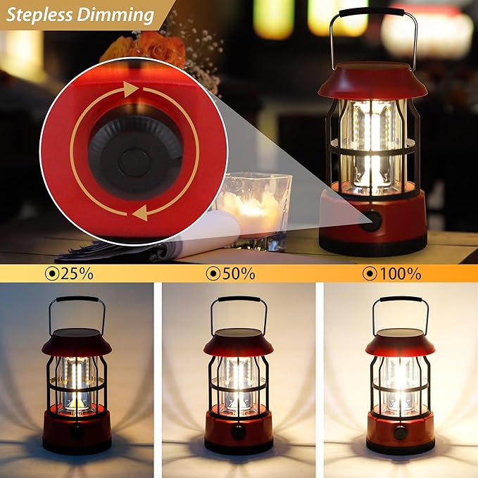TRIROCKS Set of 8 LED Solar Camping Lantern Dimmable Rechargeable Lantern IPX3 Water-Resistant