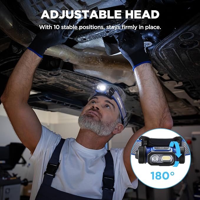 WORKPRO Rechargeable Headlamp, 700LM Super Bright Head Lamp with Motion Sensor, Memory Function