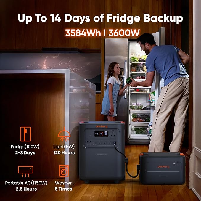 Jackery Battery Pack 3600 Extra Battery, 3584kWh LiFePO4 with 10-Year Lifespan, for HomePower 3600