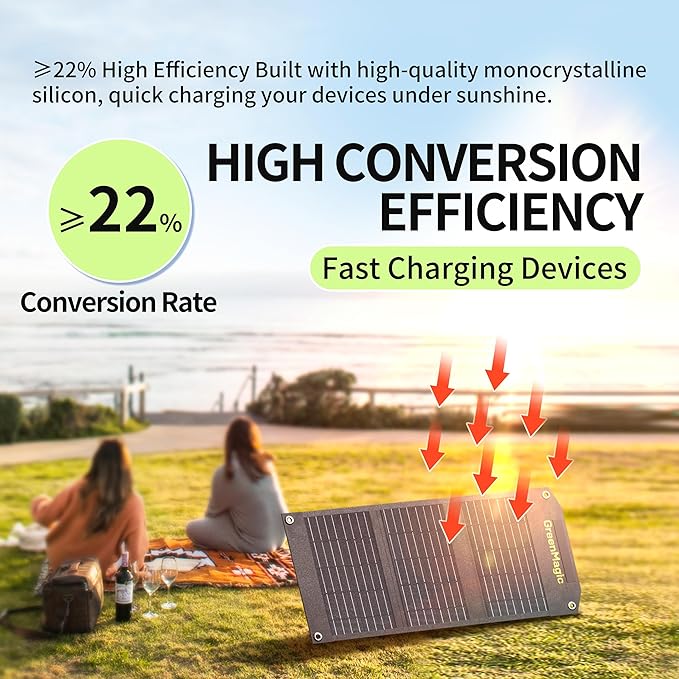 Greenmagic 20 Watt Portable Solar Battery Charger Ideal for Power Battery, Power Station