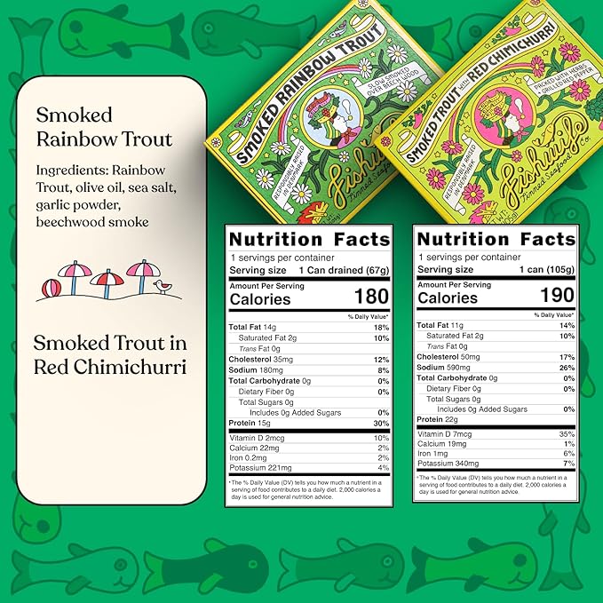 Fishwife Holiday Gift Tin Collection 9-Pack (Variety of Tinned Seafood including Smoked Salmon