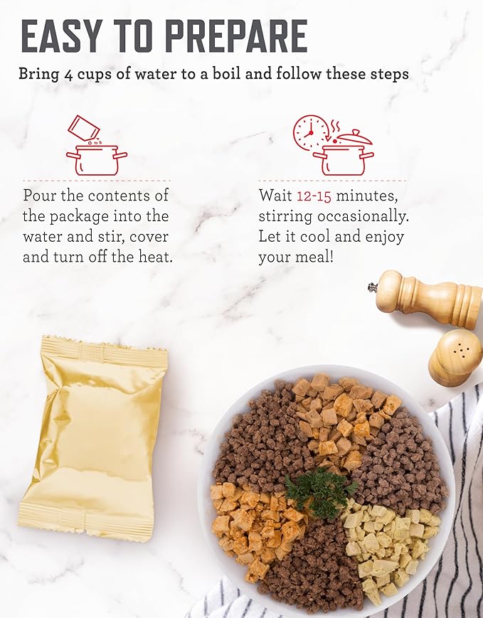 ReadyWise Emergency Food Supply - 88 Servings Meat & Rice Bucket, Freeze Dried Protein Meals