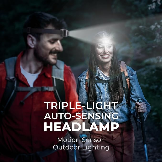 Rechargeable Headlamp Flashlight,Super Bright LED Head Torches,Sensor Control, 6 Light Settings