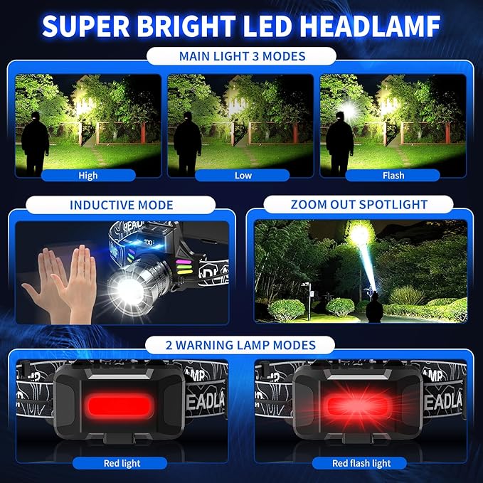 Rechargeable Headlamp 2 Pack, 3500 Lumens Bright Headlight for Adults with 7 Modes, Motion Sensor &
