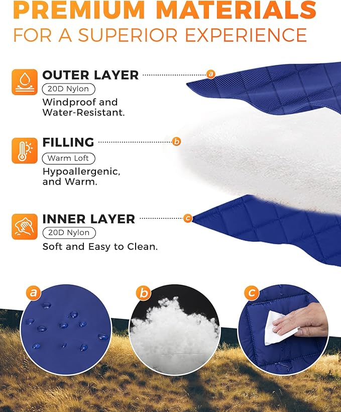 KingCamp Ultralight Camping Blanket, Packable Down Alternative Puffy Wearable Blankets Weatherproof