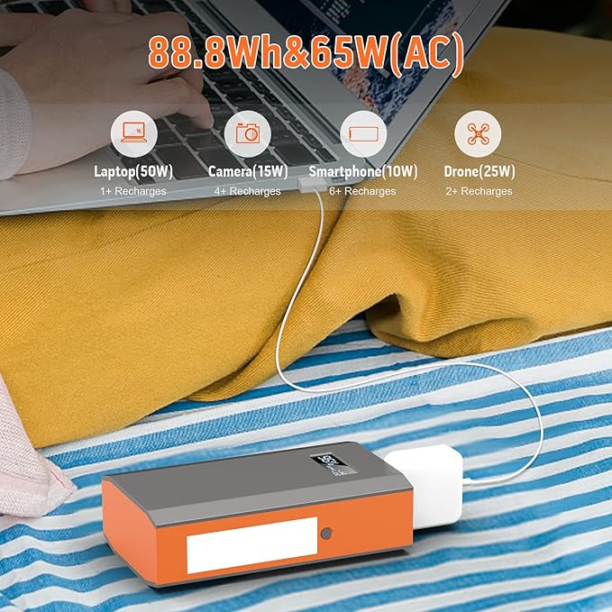 Portable Power Bank with AC Outlet, 65W 110V Portable Laptop Charger Battery Bank 24000mAh External