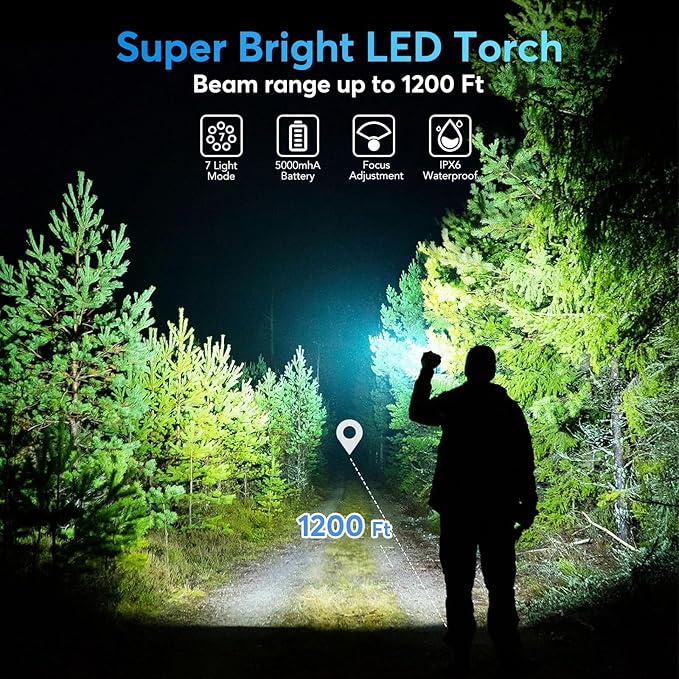 JIJ Flashlight 3 Pack, Rechargeable Flashlights High Lumens, 7 Modes LED Flashlight with IP67