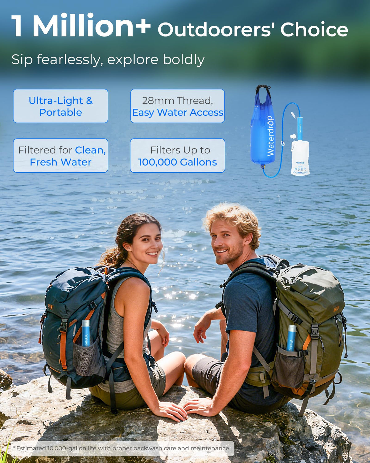 Waterdrop Water Filter - 0.1 Micron - product view 2