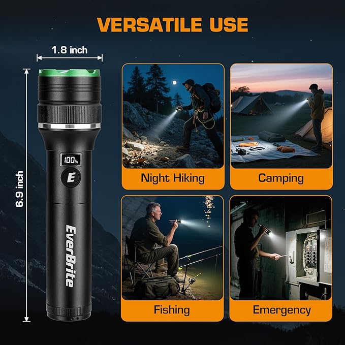EverBrite Rechargeable LED Flashlight 1000 Lumens, 4 Modes Super Bright Zoomable Flash Light with