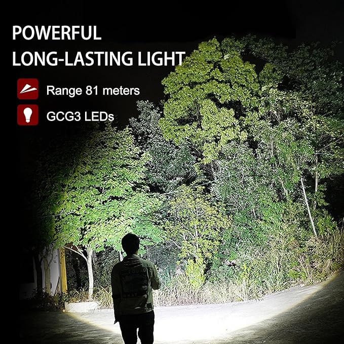 Headlamp Rechargeable, High Lumen Super Bright 180°Beam LED Head Lamp, Head Lights for Forehead