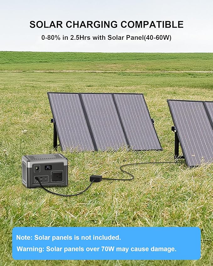 Portable Power Station 192Wh Outdoor Generator with AC Outlet 100W(200W Surge) Power Bank for Home