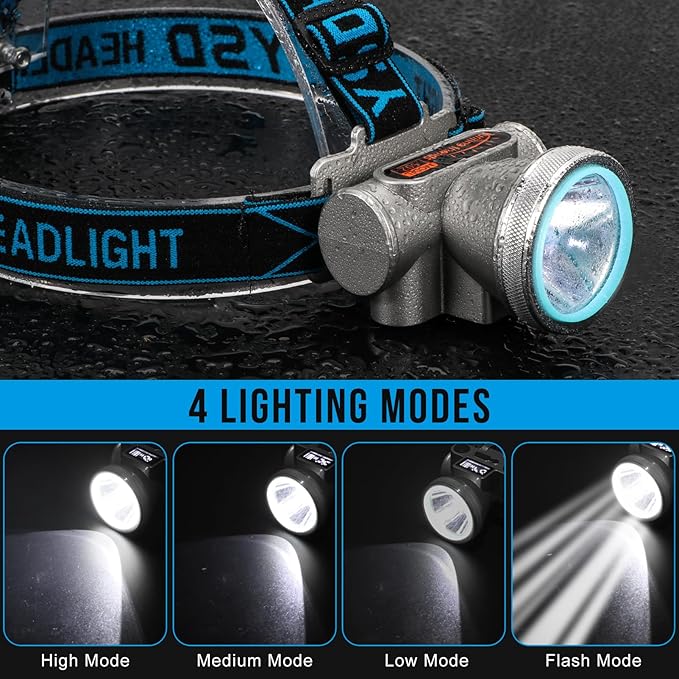 High Brightness LED Headlamp with Display Screen Rechargeable USB-C Waterproof Headlight with