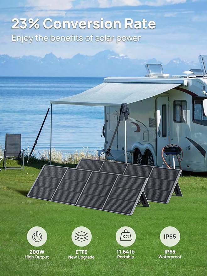 AFERIY 200W Portable Solar Panel for Power Station, 23% Conversion Efficiency Foldable Solar