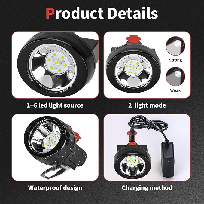 Rechargeable LED Mining Headlamp, Waterproof & Explosion-Proof Miner Light, High Brightness Cap
