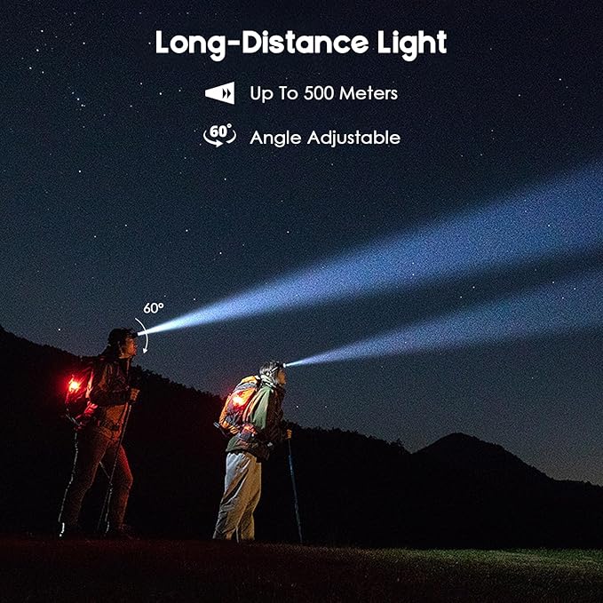 Rechargeable Headlamp,2 Pack 2500 Lumen Bright 5 Led Headlamp,14 Modes Adjustable Motion Sensor