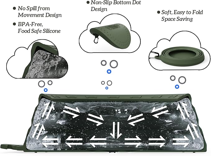 OHMO Spill Proof Collapsible Dog Water Bowl Large 34oz for Cars, No Splash Portable Bowls for Dog