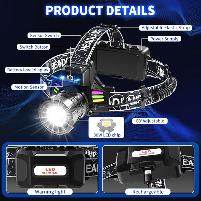 Rechargeable Headlamp 2 Pack, 3500 Lumens Bright Headlight for Adults with 7 Modes, Motion Sensor &