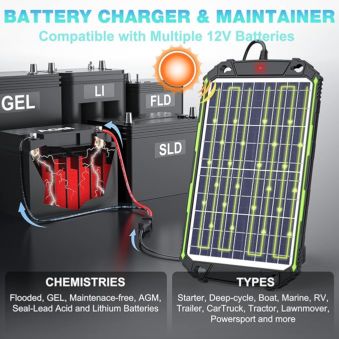 Sun Energise 10W 12V Solar Battery Charger Maintainer PRO, Built-in Smart MPPT Charge Controller