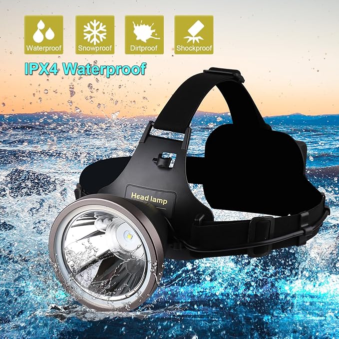 Led Bright Headlamp USB C Rechargeable Head Lamp with Battery Powered for Adult- Adjustable Motion