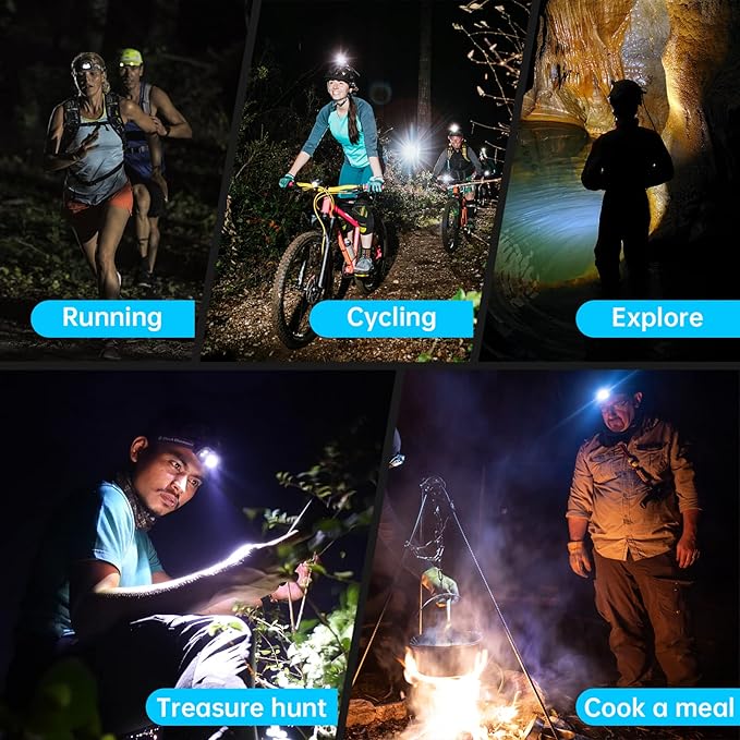 LED Rechargeable Headlamp, Headlight 1500 Lumens Super Bright with 6 Modes & IPX5 Warning Light