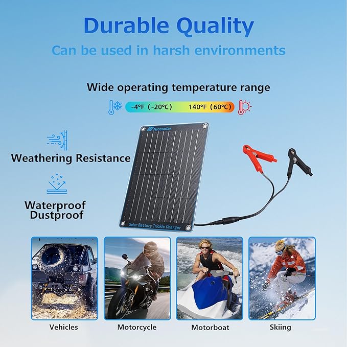 Nicesolar 10W 12V Solar Panel Car Battery Trickle Charger & Maintainer with Cigarette Lighter Plug