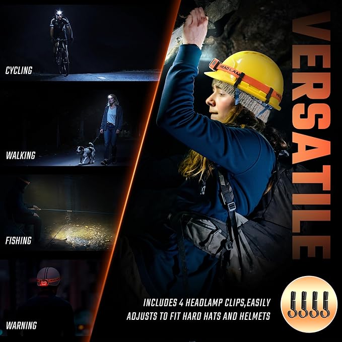 DARKBEAM LED Headlamp High Lumens USB Rechargeable Dual Light Headlight for Hardhat with Motion
