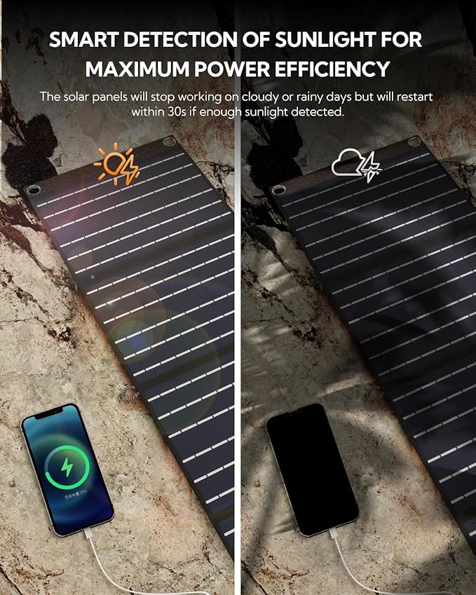 Portable Solar Panel, LUMOPAL 60W Foldable Solar Panels Folding Solar Charger with PD60W USB C