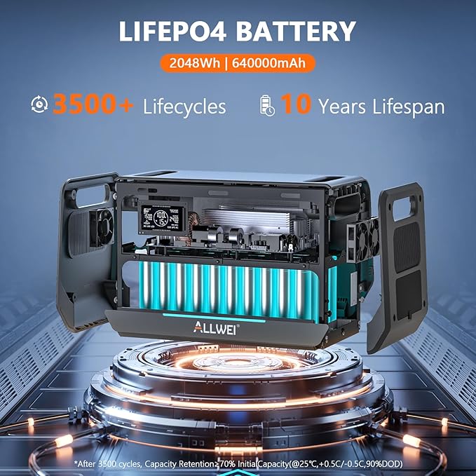 ALLWEI Solar Generator 2400W with 1x 200W Solar Panel, 2048Wh LiFePO4 Portable Power Station, Fast