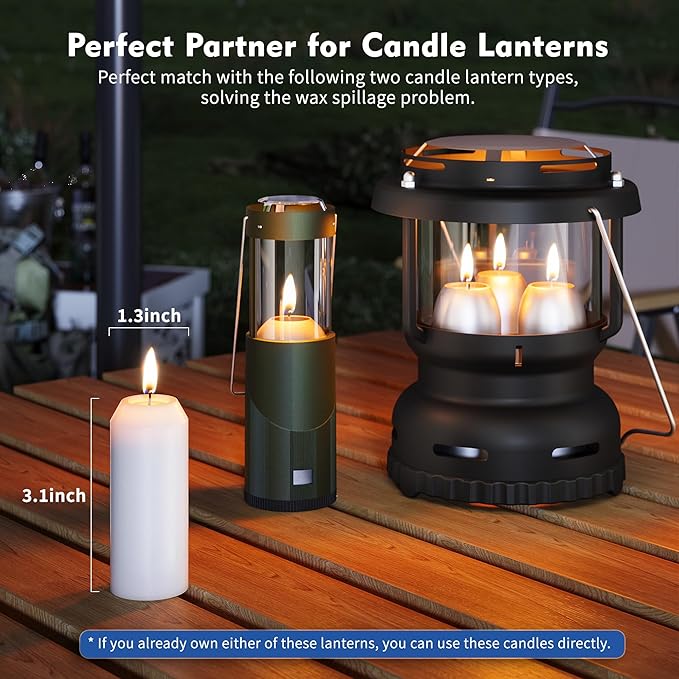 20Pack 15H+ Emergency Candles Long Burning Survival [18H+ Inside Candle Lanterns], 3??Unscented