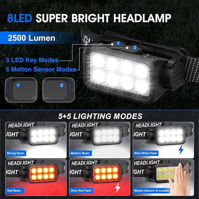 Rechargeable Headlamp Flashlight, 8 LED 2500 Lumen Super Bright Headlight with White Red Light &